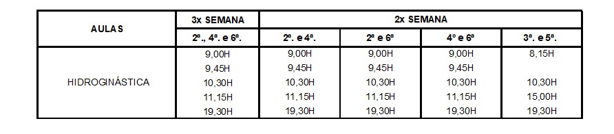 Hidroginástica - Clube Nacional de Ginástica - Image 3
